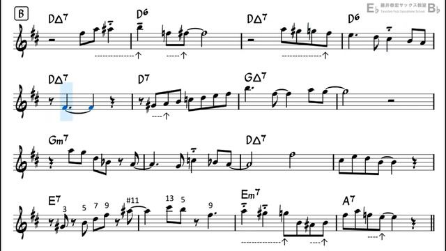 La Vie En Rose (Medium Swing) - Easy Solo Example for Tenor Sax смотреть онлайн
