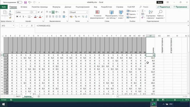 Надёжность тестов и опросников: практикум смотреть онлайн