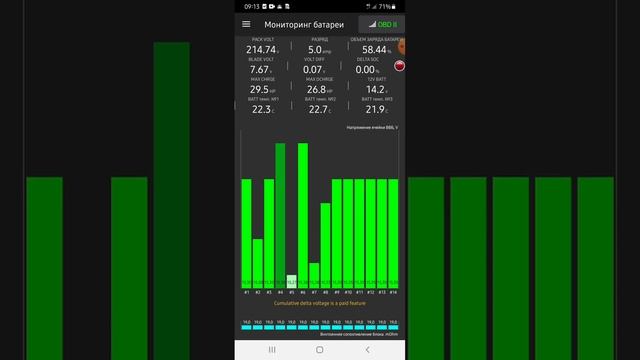 Ремонт Prius, Омск. смотреть онлайн