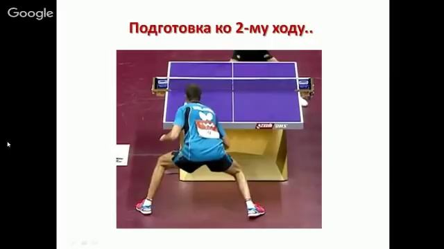 Из новичка в уверенного любителя за 3 дня (Запись семинара для новичков в настольном теннисе) смотреть онлайн