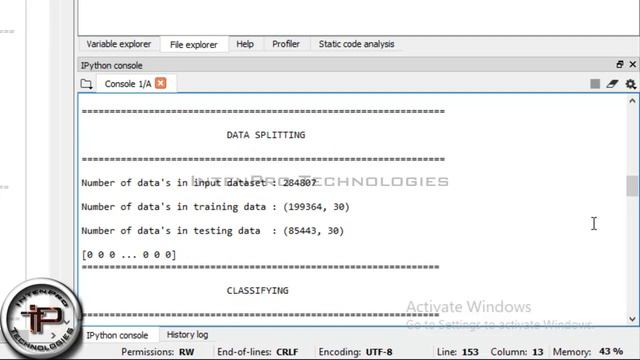 Credit Card Fraud Detection in Dataset Using KNN Algorithm In PYTHON - Machine Learning Project смотреть онлайн