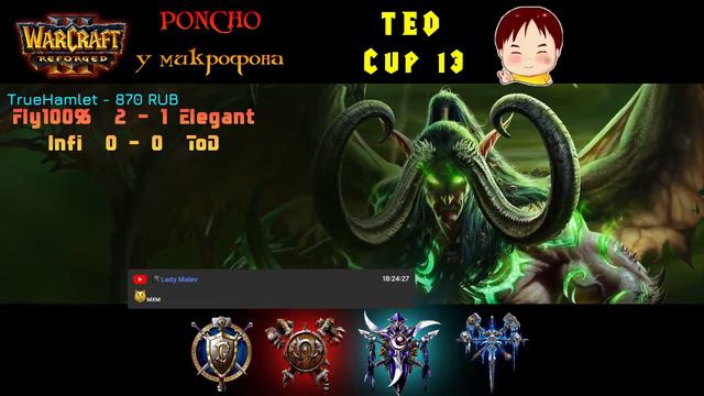 КВАЛИФИКАЦИИ к TED Cup 14 | Warcraft 3 Reforged смотреть онлайн