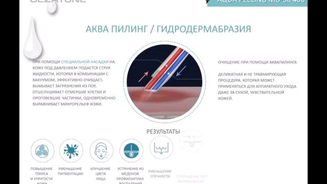 Аквапилинг и вакуумная чиска лица дома смотреть онлайн