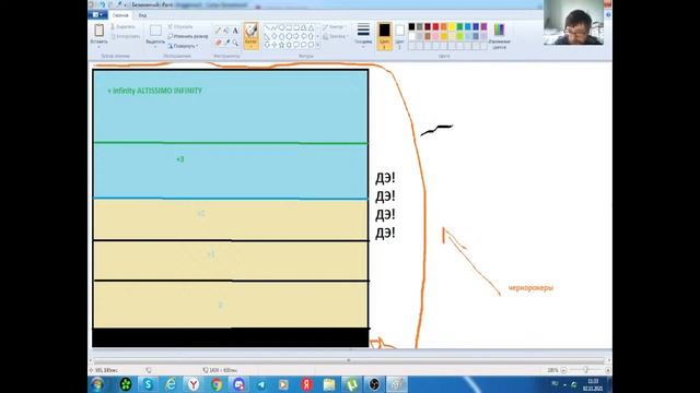 Стрим-обучение 