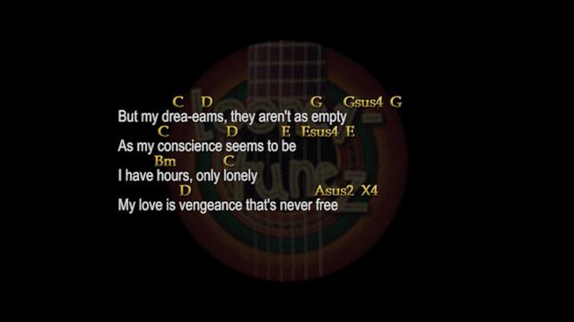 Behind Blue Eyes - Backing Track With Chords