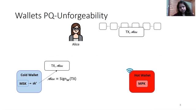 Deterministic Wallets in a Quantum World смотреть онлайн