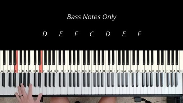 Dwelling Place - THEVLLY / Piano Tutorial