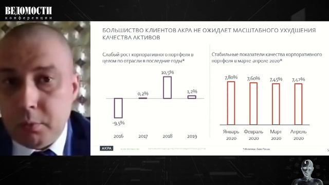 Кризис корпоративного долга. Технологии разрешения сложных ситуаций между кредиторами и заемщиками смотреть онлайн