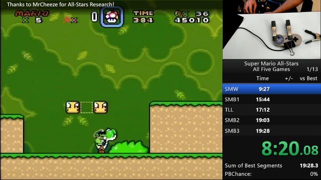 WR! Speedrunning All Five Mario All-Stars Games in 13:27 смотреть онлайн