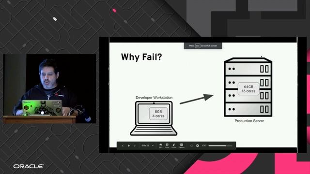 How to Not FAIL Running Java on Docker смотреть онлайн