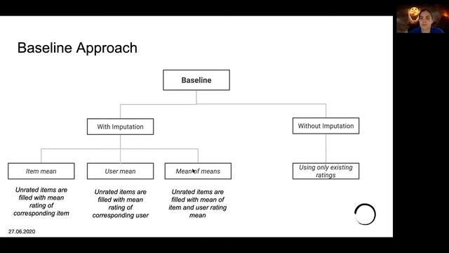 Applied AI Week 4/8 - Recommender System (Öneri Sistemleri) nedir? смотреть онлайн