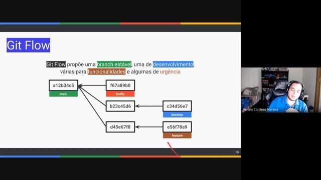 MAC0475 2021 - Aula07.1 - Git Avançado смотреть онлайн