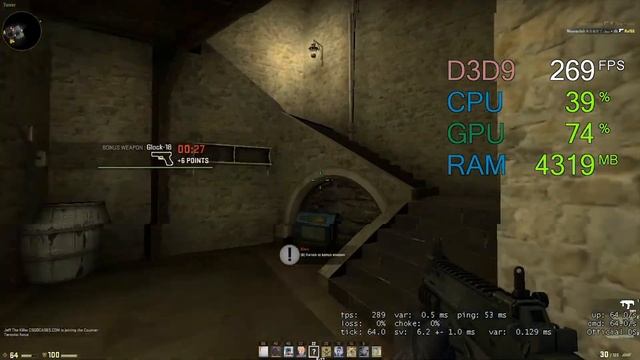 GeForce GT 1030 -- Intel Core i7-860 -- CSGO FPS Test Cobblestone 720p смотреть онлайн