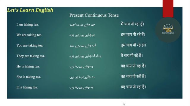 S vs Es in present indefinite | how to make present continuous tense | Let's Learn English смотреть онлайн
