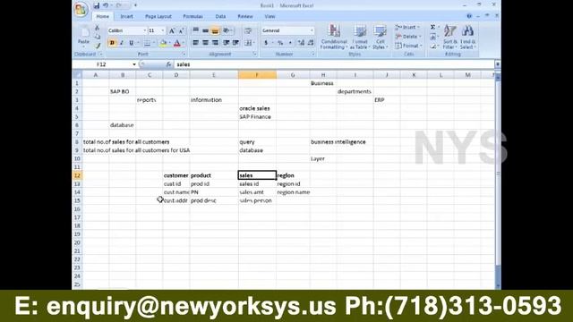 SAP Business Objects Training Online Tutorial | BO Videos for beginners смотреть онлайн
