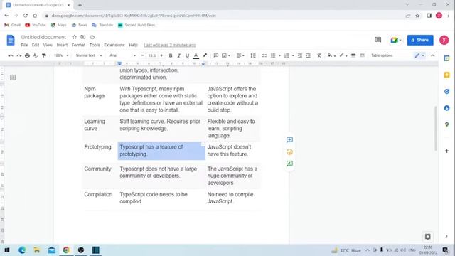 typescript vs javascript ||priyog educational ||in hindi смотреть онлайн