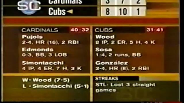 St. Louis Cardinals at Chicago Cubs, June 23, 2002 Highlights (RIP Darryl Kile) смотреть онлайн