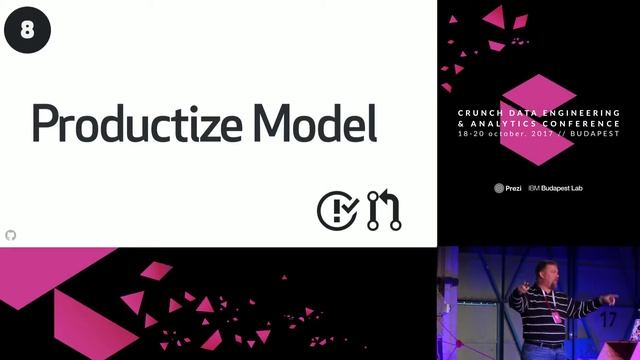 Lee Faus- GitHub Workflows смотреть онлайн