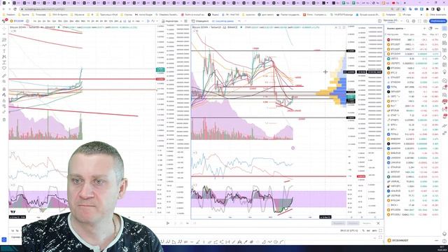 Биткоин жду ниже 19500 смотреть онлайн