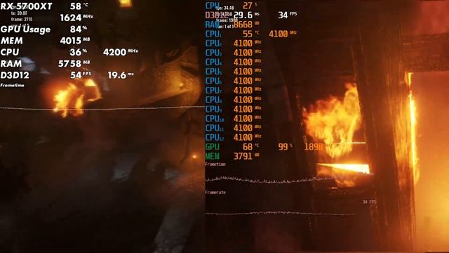 RX 5700XT ПРОТИВ  GTX 1080TI