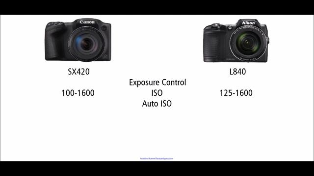 Canon PowerShot SX420 vs Nikon Coolpix L840 смотреть онлайн