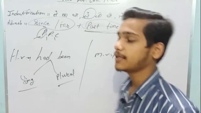 past perfect continuous tense with easy trick by//K2G STUDY#K2GSTUDY#Dearsir #English#Grammer# смотреть онлайн