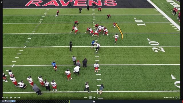 Benedictine College (NAIA - KS) Defensive Assistant Andy Merfeld - 1 Key Run Fits смотреть онлайн