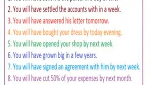 5 8 Future Perfect tense Speech practices for the subject ''YOU''- TRAINING THROUGH TAMIL смотреть онлайн
