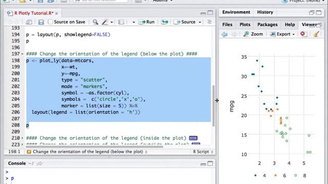 R Plotly Tutorial - Hide Legend, Position or Change Legend Orientation смотреть онлайн