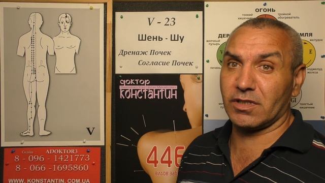 Тонизируем Поясничные мышцы смотреть онлайн