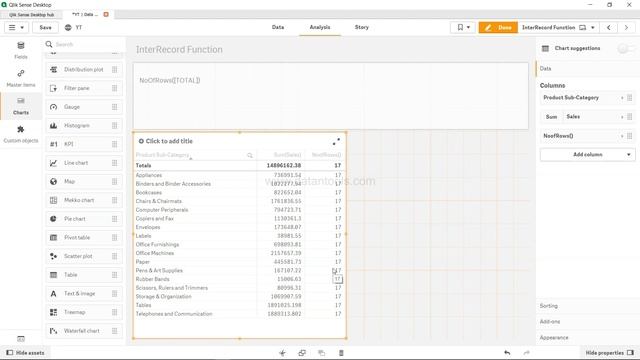 Qlik Sense No of rows function to return how many rows are in the chart | Abhishek Agarrwal смотреть онлайн