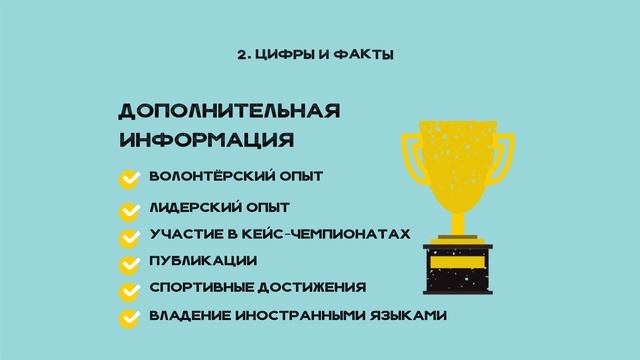 Как правильно составить резюме? смотреть онлайн