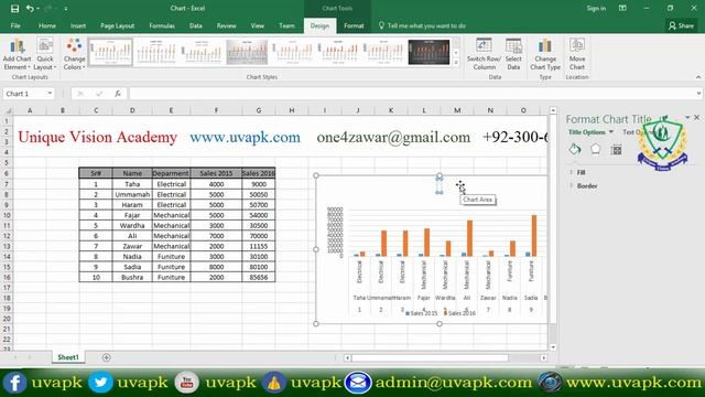 Lecture 4 how to add charts in excel in hindi urdu смотреть онлайн