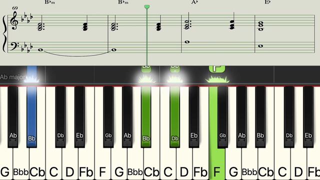 ALL OF ME (John Legend) - Piano Chords SIMPLE смотреть онлайн