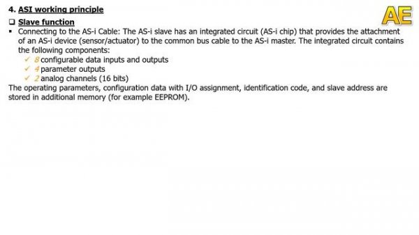 AS - Interface Introduction And Basic Programming With PLC S7 - 1200