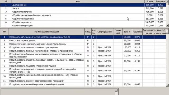 Тех последовательность Julivi - Формирование последовательности смотреть онлайн