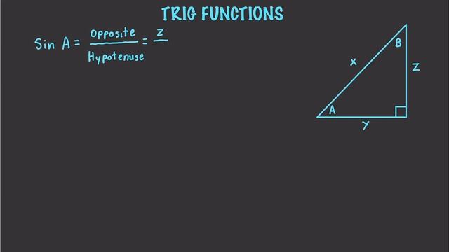 Trigonometry 2 : Triangles & Trig Functions смотреть онлайн