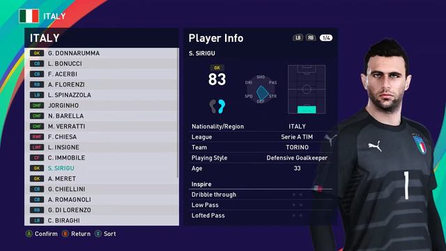 ITALY Faces & Stats - Pes 2021 смотреть онлайн