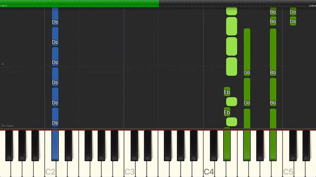 Hifi Sean - Testify (featuring Crystal Waters) - Piano Cover Tutorials - Backing Track смотреть онлайн