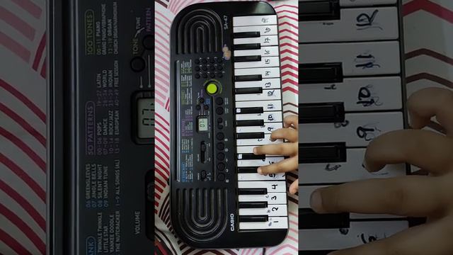 Happy birthday on keyboard смотреть онлайн