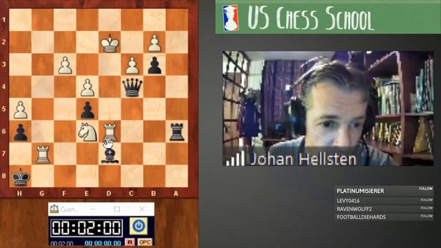 Learning From the Greats: Bent Larsen | U.S. Chess School w/ GM Johan Hellsten смотреть онлайн