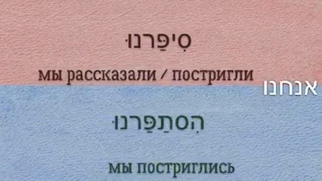глаголы לספר - РАССКАЗАТЬ, СТРИЧЬ и להסתפר - СТРИЧЬСЯ во всех формах смотреть онлайн