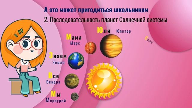 Яркий Перформанс