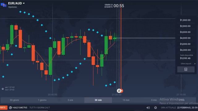 BINARY OPTIONS STRATEGY 60/120 SECONDS смотреть онлайн