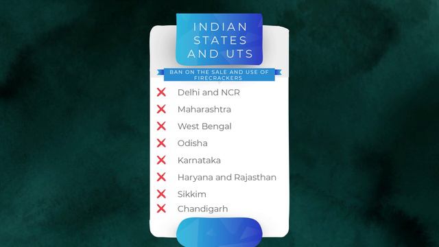 Air Quality Index (AQI) And The Firecracker Ban | How to celebrate Diwali in 2020 | Current News смотреть онлайн