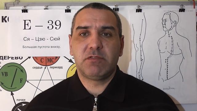 Воспаление Толстой кишки КОЛИТ. смотреть онлайн