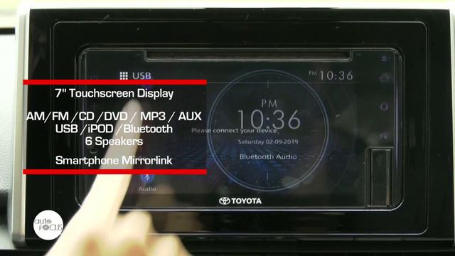 HD Auto Focus November 02, 2019 Full Episode смотреть онлайн