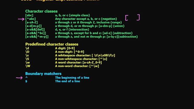 13 Java Regular Expressions Pattern (in Arabic) смотреть онлайн
