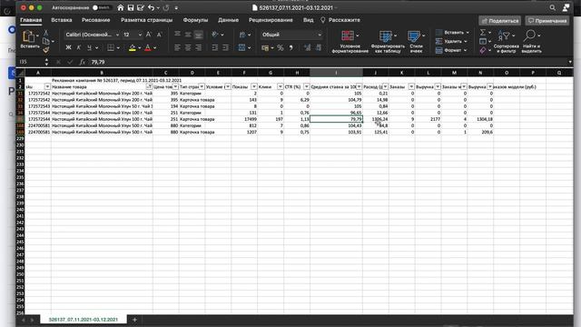 Какую ставку ставить в рекламе на Озон? Карточка товара, поиск Ozon смотреть онлайн