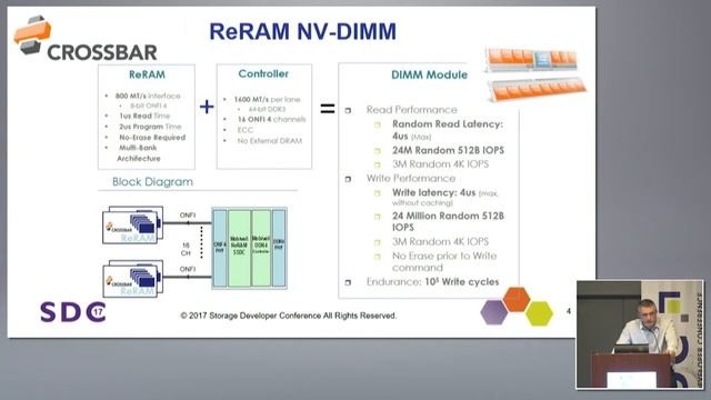 SDC 2017 - Impact of Persistent Memory on SSDs and Fabrics - Panel Discussion смотреть онлайн